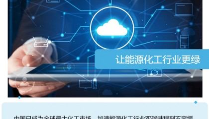 云计算巨头又有碳中和新动作：腾讯云与石化盈科达成战略合作