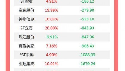 外交部：中方延长对法国等国免签至2026年底，并对瑞典免签；想与伊朗合作？哈梅内伊向美开出三大条件；秘鲁外长宣布与墨西哥断交丨早报