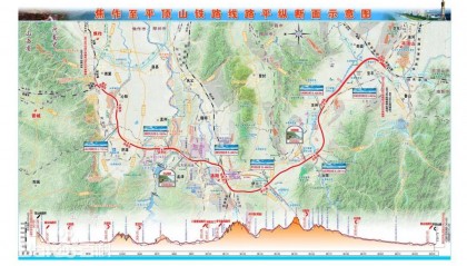 河南将新增一条高铁，设立5座火车站！