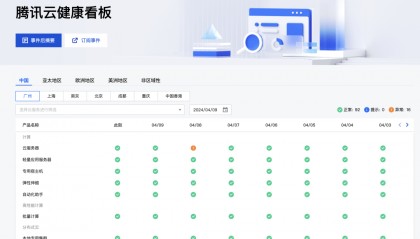 腾讯云：颜面尽失的草台班子