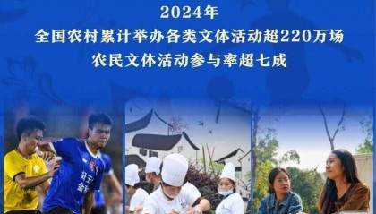 新华鲜报|超220万场!“村字号”文体活动彰显乡村精气神