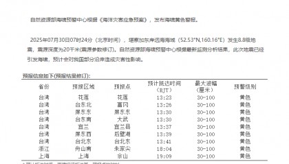 海啸即将抵达！浙沪沿海海域，注意防范！全球多地发布海啸预警！