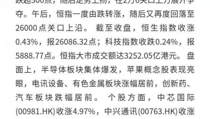 恒指、科指：收涨0.43%、跌0.24%，半导体板块爆发