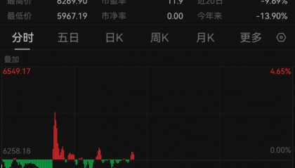 突然！全线暴跌、暂停交易，发生了什么？