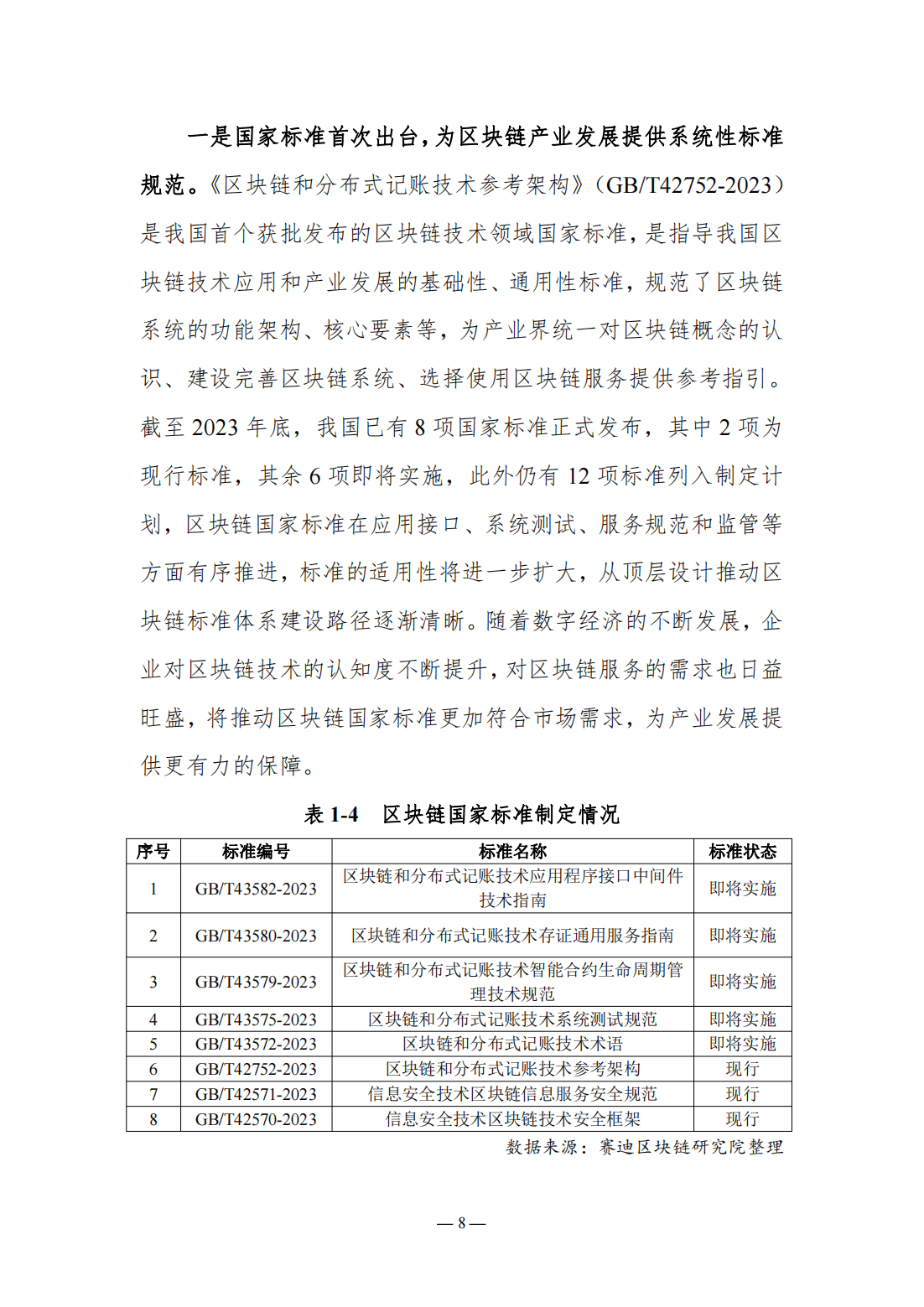 115页|2023-2024中国区块链发展年度报告