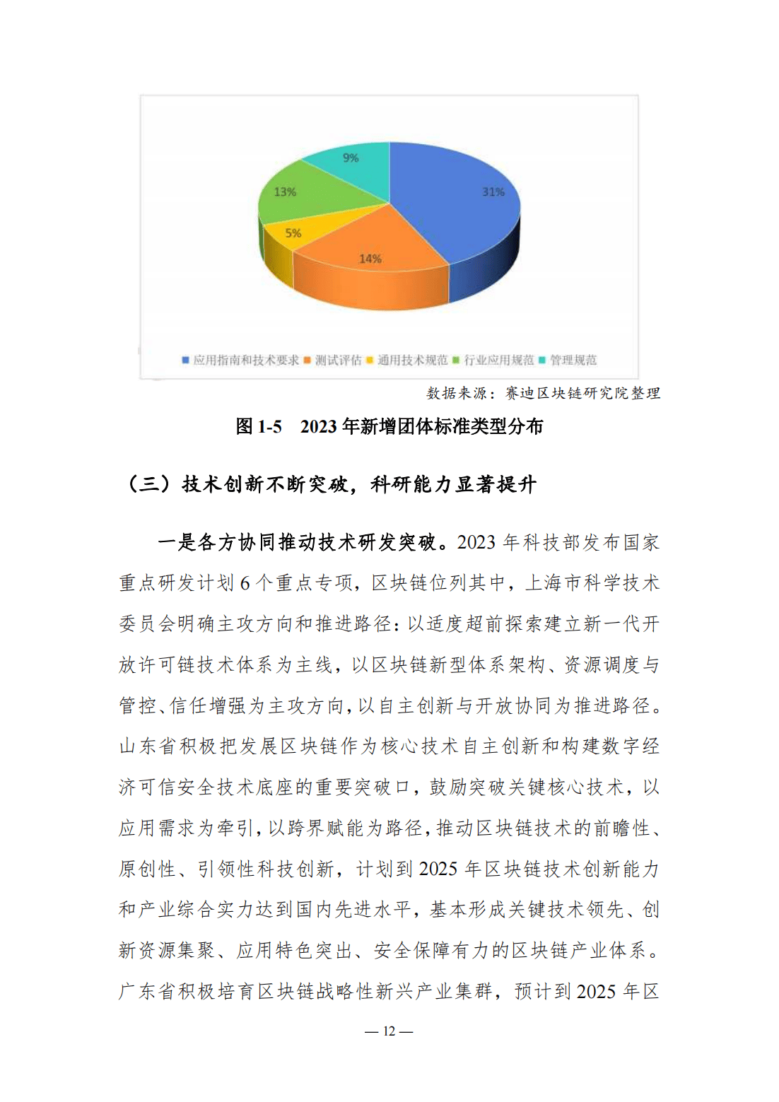 115页|2023-2024中国区块链发展年度报告