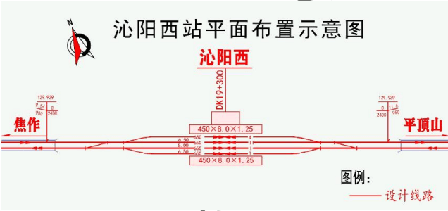 河南将新增一条高铁，设立5座火车站！
