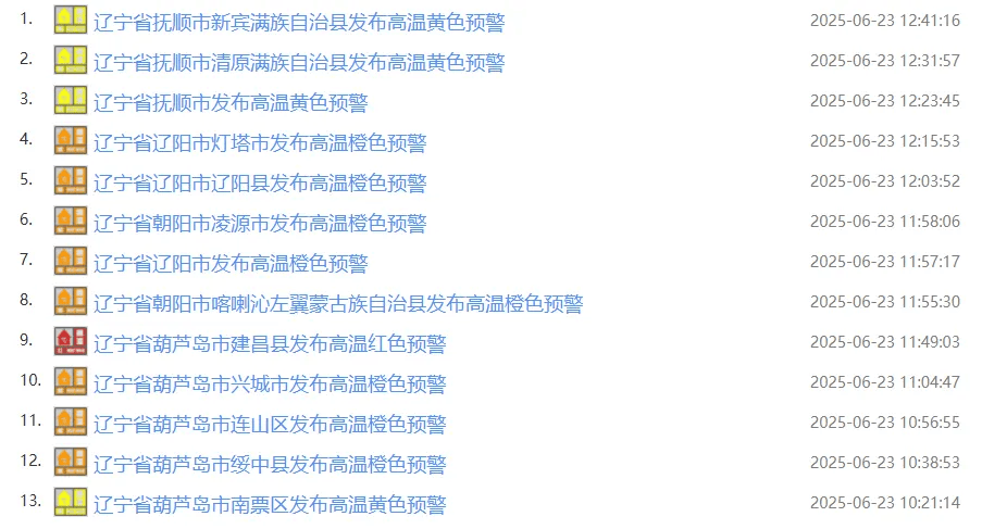最高39℃！辽宁发布高温蓝色预警！沈阳明天气温将达到……