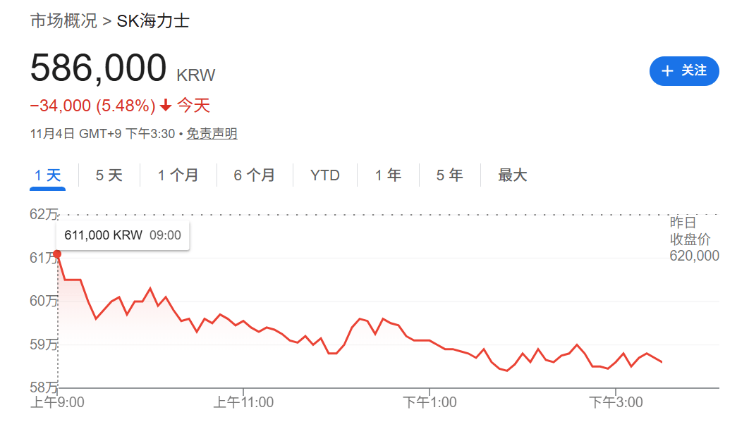 刚刚，全线跳水！原因，找到了！