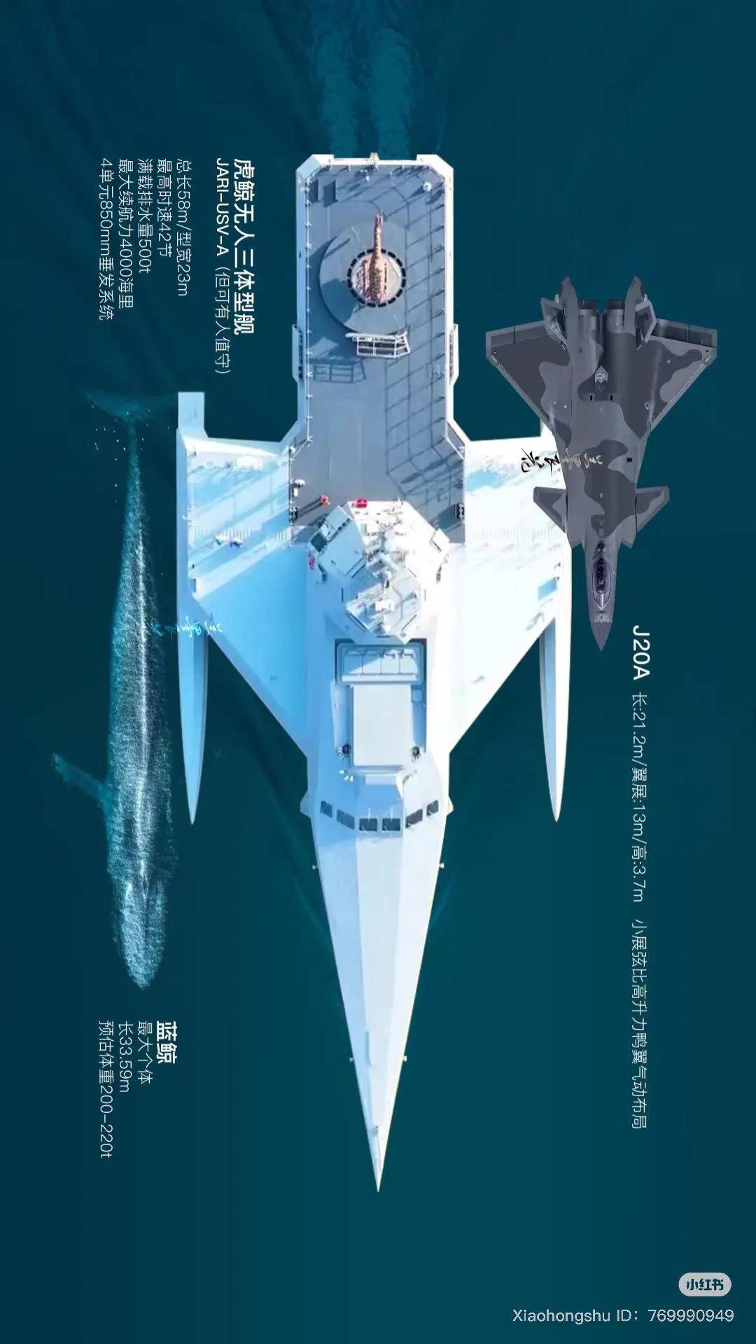 舰长65米,搭载48个垂发!美媒:中国海军“半潜式武库舰”亮相!